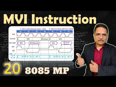Opcode Fetch Timing Diagram in 8085 Timing Diagram of MOV Instruction
