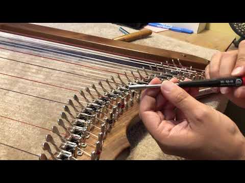 What to do when a string pops off the bridge pin