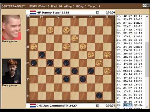 4 Victories of Jan Groenendijk | Dutch Championship KNDB 2023