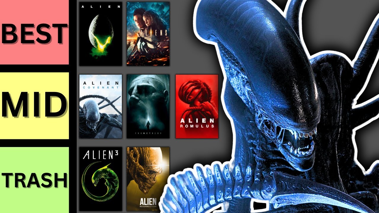 I Ranked Every Alien Movie