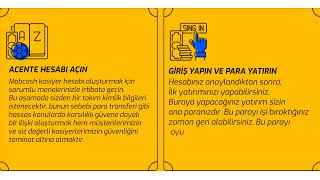 Mobcash agent (kasiyer) nedir,nasıl olunur ? How to become a mobcash agent ? BET