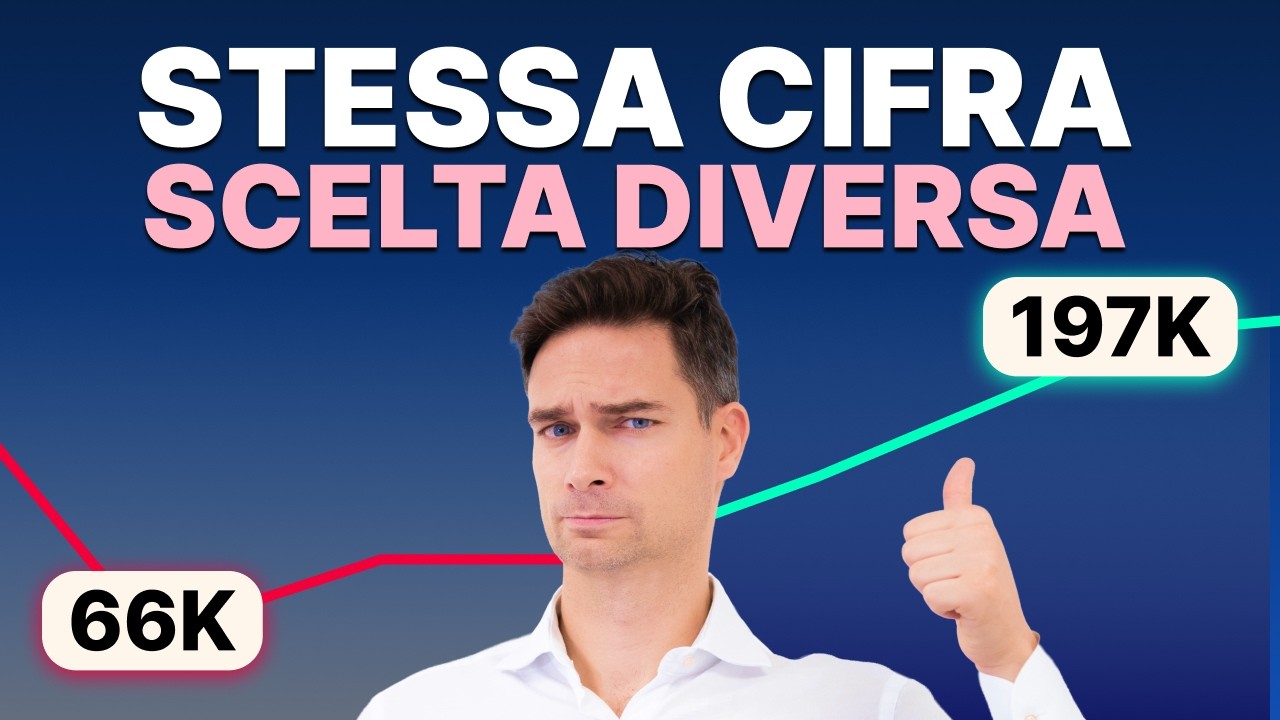 Panic selling marzo 2020: quanto è costato davvero aspettare il momento giusto