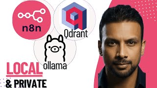 Part 3: Private RAG System with n8n, Ollama & Qdrant (Run AI Locally)