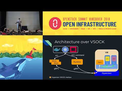 Kata Containers The way to run virtualized containers