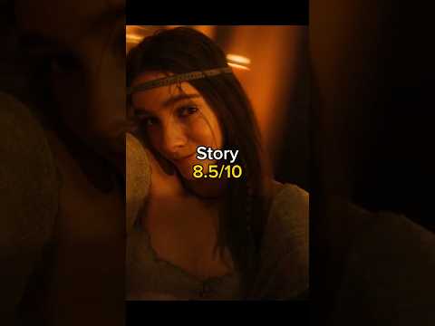 Rating Kingdom come Deliverance 2 #kingdomcomedeliverance #kcd2 #rating