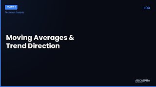 Moving Averages & Trend Direction