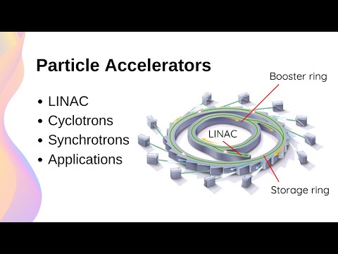 Operation and Applications of Particle Accelerators // HSC Physics