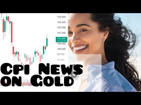How to trade CPI news on gold