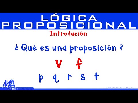 Propositional Logic | Introduction