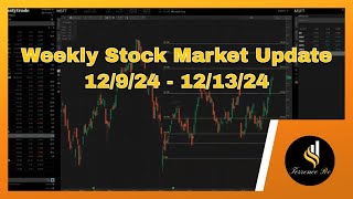 Weekly Stock Market Update 12/9/24 - 12/13/24 #trading #stocks #tsla #smci #boeing #oracle