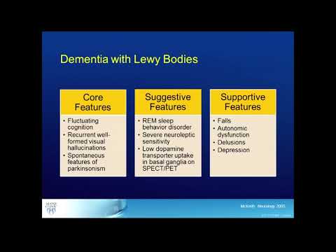 Overview of Dementia with Lewy Bodies (DLB)