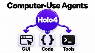 Holo4: A Model That Clicks, Codes and Calls Tools