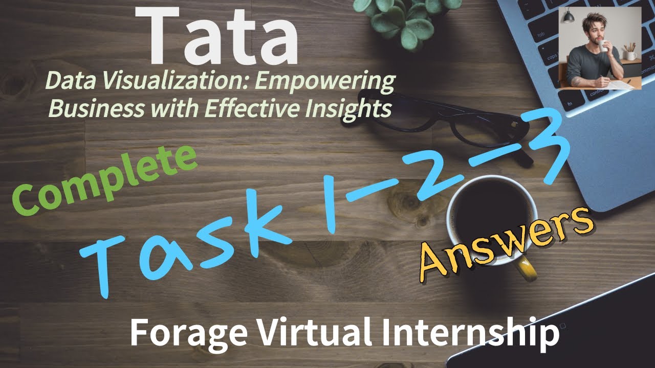 Tata Virtual Internship- Data Visualization- Task 1-2-3 Forage Answers