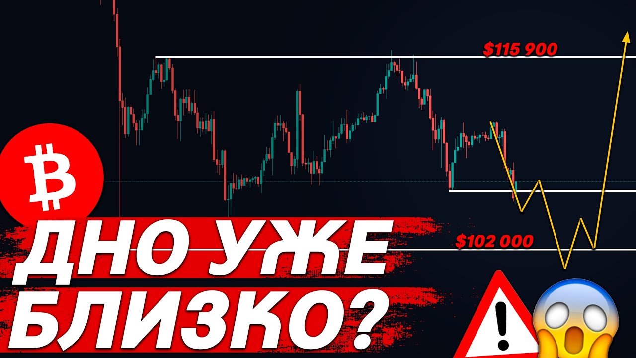 ❗️БИТКОИН: КОГДА ОТКУПАТЬ ПАДЕНИЕ?!