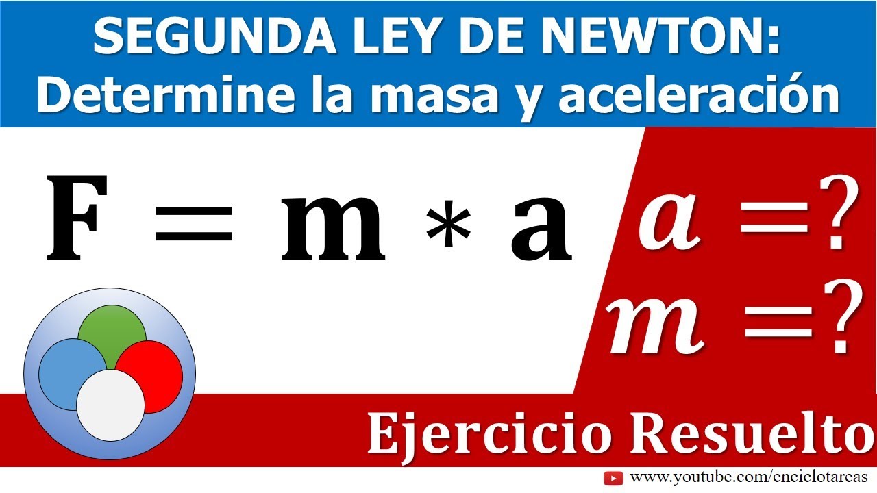 Segunda Ley de Newton - Calcular la masa y aceleración