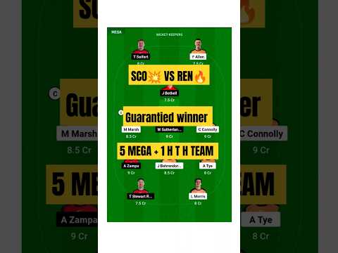 SCO vs REN Dream11 Prediction, Perth Scorchers vs Melbourne Renegades Dream11 Team Prediction, BBL14