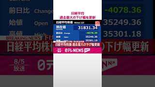 Download lagu 【速報】日経平均株価  下げ幅一時4000円超  過去最大の下げ幅更新  #shorts mp3