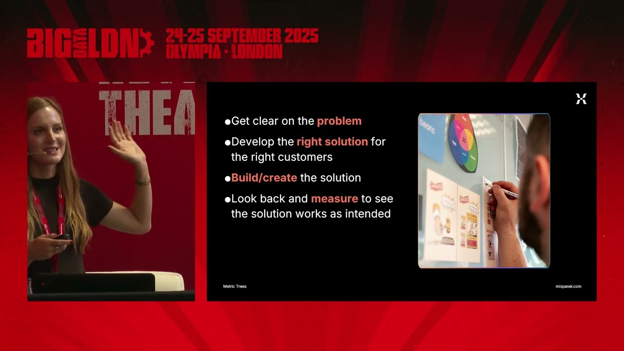 Unlocking Decision Making Through Data