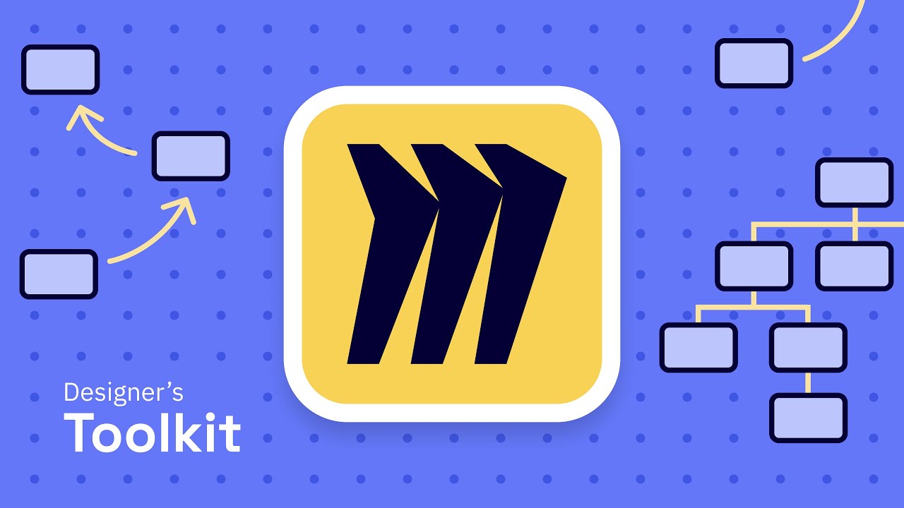 Using Miro to Make a Sitemap!