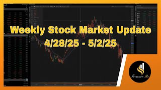 Weekly Stock Market Update 4/28/25 - 5/2/25 #trading #investing #forex #optionstrading #futures