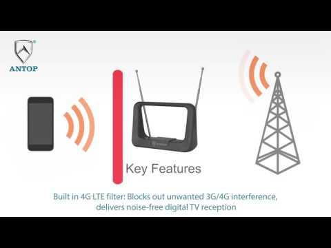 ANTOP Ring AT-210 Indoor HDTV Antenna with Extendable Telescopic Rods