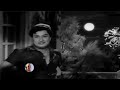 Kanngalinaal Kaanbadhellaam NadOdi Edited