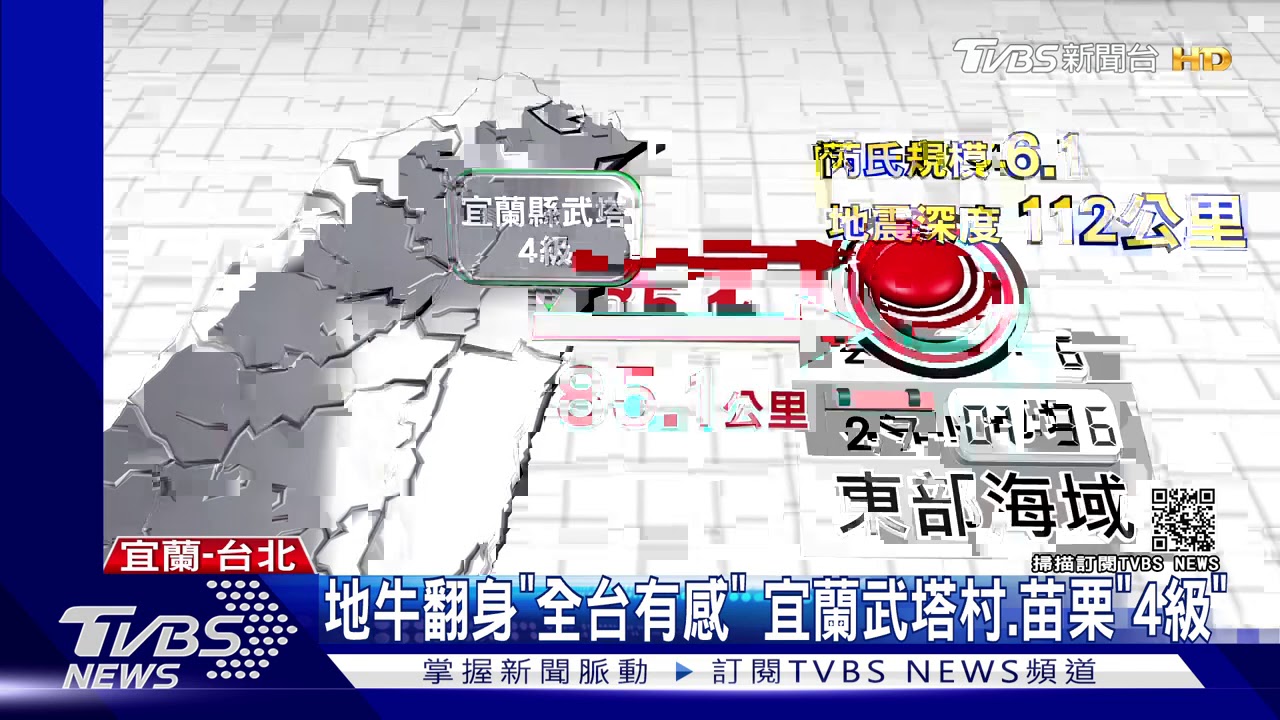 地牛翻身！宜蘭外海規模6.1　超市員工驚逃