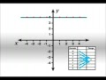 Functions Defining A Function Difference Between A Relation And A Fun