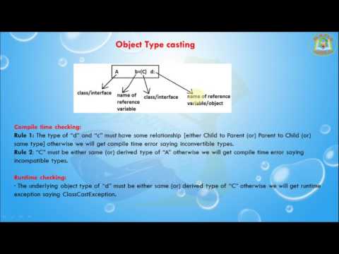 Lesson 10 Oops Type Casting In Java Programming Language