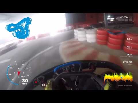 TREINO SPEEDLAND 12/01/2018