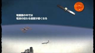 Ionosphere