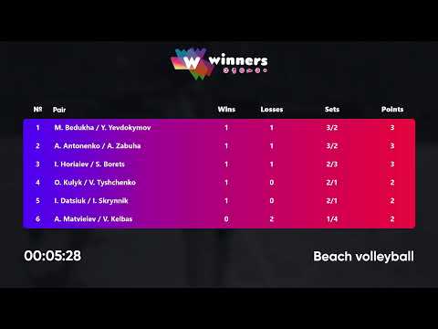 09:20 A. Matvieiev / V. Kelbas - A. Antonenko / A. Zabuha 28.12.2022 | Winners Beach Volleyball