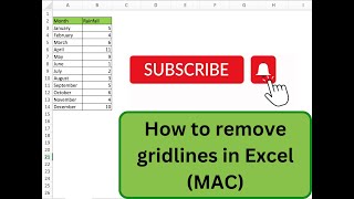 How to remove and add gridlines in Excel (MAC)