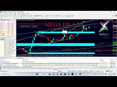 مؤشر التداول Mega DX الجبار شرح التركيب وكيفية الاستخدام | Triple X
