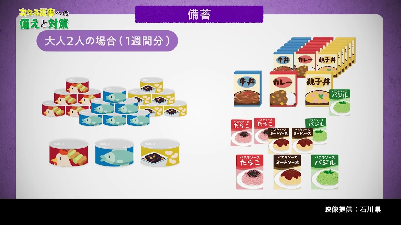 次なる災害への備えと対策