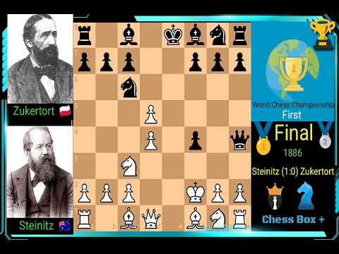 Wilhelm Steinitz vs Johannes Zukertort | First World Chess Championship 1886 🏆 🌐🥇