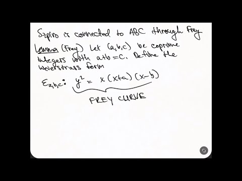 ABC Intro - part 2 - Frey Curve, Szpiro, and ABC