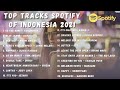 Playlist Paling Hits Spotify Indonesia Top Musik Spotify Terbaik Indonesia Tahun 2021