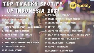 Download lagu Playlist Paling Hits Spotify Indonesia - Top Musik Spotify Terbaik Indonesia tahun 2021 mp3 Download lagu Playlist Paling Hits Spotify Indonesia - Top Musik Spotify Terbaik Indonesia tahun 2021 mp3
