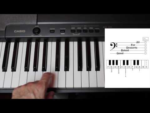 Piano Scales Book: Video Lesson 7: Bass Clef on the Piano
