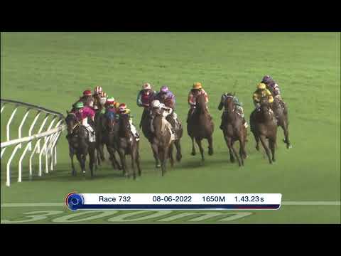 [Racing To Win] 21/22 #81 Happy Valley –R1 (22 June)