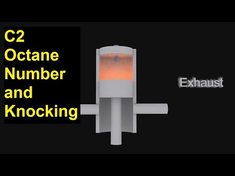 C2 Octane Number and Knocking [SL IB Chemistry]