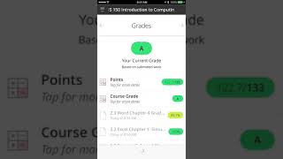 Blackboard mobile app - Course Grades, Student Access