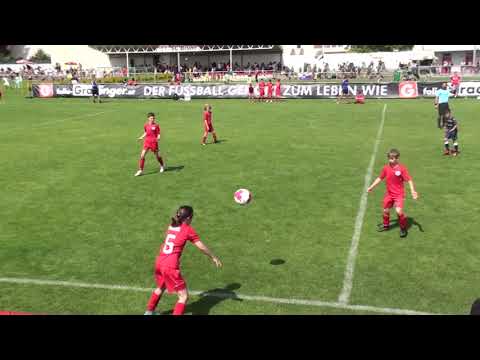 Champions Trophy Bec CZBGD U10(2009 god):Crvena Zvezda-Winterthur(SUI) 3-1