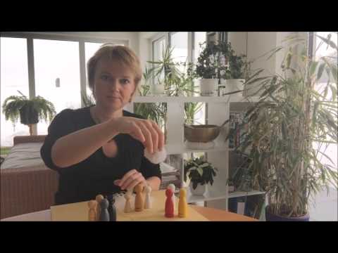 Reframing eines Jobkonflikts auf dem Systembrett