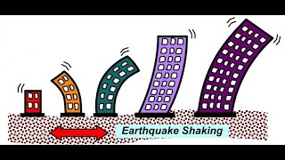 Intro to Dynamics and Earthquake Engineering
