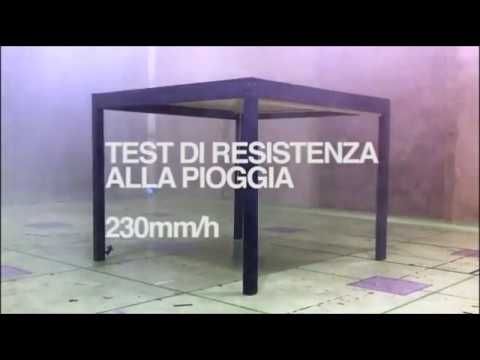 Видеообзор