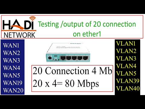 MikroTik Tutorial 51- testing out put multiple connection on ether1 in Urdu/Hindi