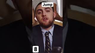 10 Amazing Underrated Mac Miller Songs #shorts #macmiller #music