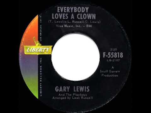 1965 HITS ARCHIVE: Everybody Loves A Clown - Gary Lewis & the Playboys